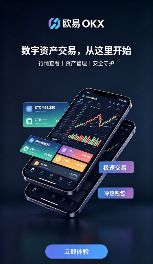 欧交易所app交易